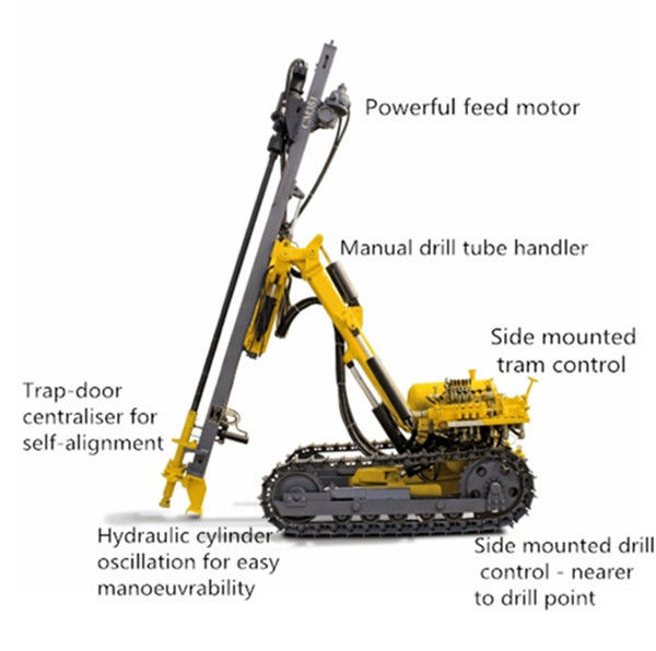Hammer Anchor Drilling Rig Foundation Piling Machine For Downhole